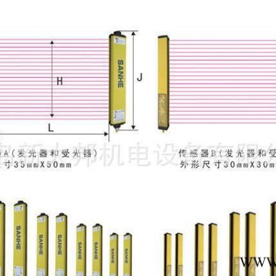 芜湖安徽压力机光电安全保护器--高性价比**认证、经济可靠图3