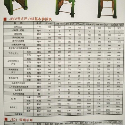 金宇JC21-100 压力机图3
