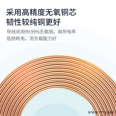 伟鹏电缆   防火电缆  柔性矿物质防火电缆   厂家定制