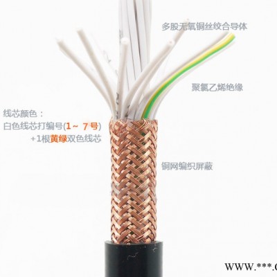 金环宇电线电缆 八芯屏蔽电缆 国标 N-RVVP8X2.5 耐火rvvp电缆图2