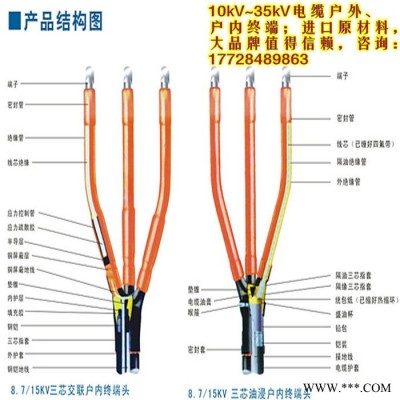 上海永锦电缆附件 电缆附件，电缆头图8