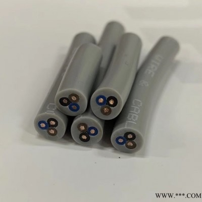 ECHU  欧标电缆H03VV-F、H05VV-F，欧标电缆厂家，易初电缆厂家生产直销图4