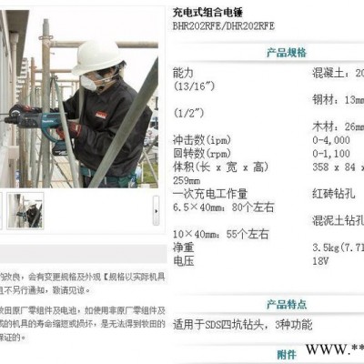 牧田电动工具,充电式电锤BHR202RFE（原装**）图2