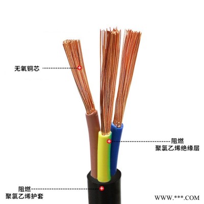 金环宇电线电缆 rvv多芯电缆 阻燃耐火软电缆ZN-RVV 3X2.5图4