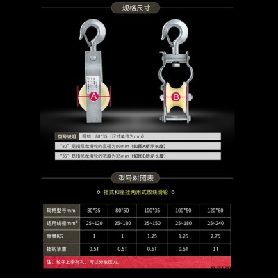 铝轮地电缆线转角滑轮 电缆专用滑轮图3