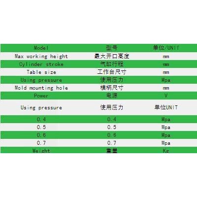 方博日亿FBQ-AL 系列 深喉型气动压力机 系列 深喉型气动压力机图2