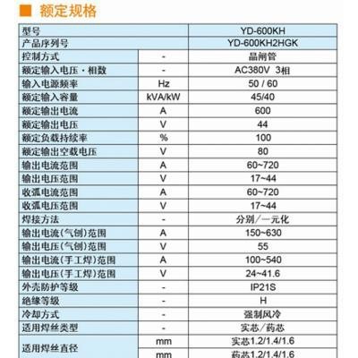 Panasonic松下焊机、松下焊接设备、松下气保焊、松下Y图2