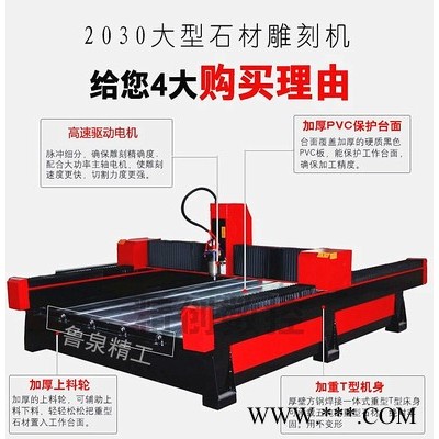鲁泉精工2030济南厂家加工机械设备数控石材机械 重型石材加工设备图7