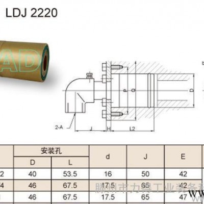 旋转接头冷凝水用旋转接头辊子里用旋转接头 lead拉矫机用旋转接头