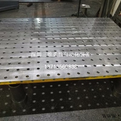 焊接设备及工装 焊接夹具工装 机械焊接工装 焊接柔性工装 焊接组对工装 焊接工装台 自动化焊接工装 焊接夹具自动化设备图4