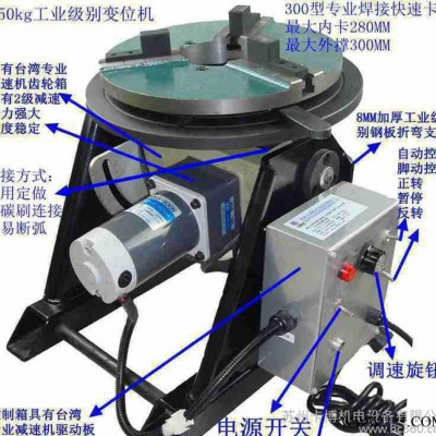 驱动 的小型焊接变位机，150KG变位器，管法兰焊接设备图3