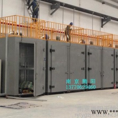 南京腾阳非标订做油脂融化加热箱图5