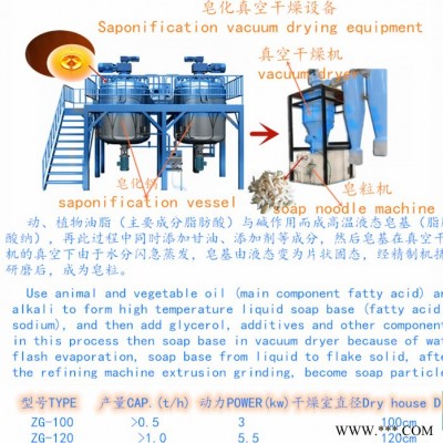 油脂皂化制皂粒生产线