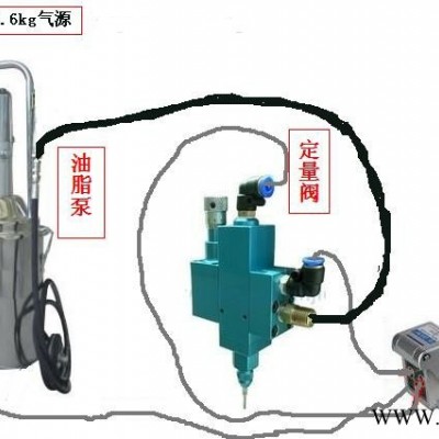 定量注脂机 定量黄油机 油脂定量加注设备 加脂机图1