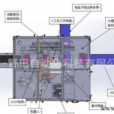 锂电池极耳焊接分选设备 深圳手机锂电池生产设备 电芯极耳裁切 深圳电池设备生产厂家 极耳激光焊接机 极耳焊接设备图1