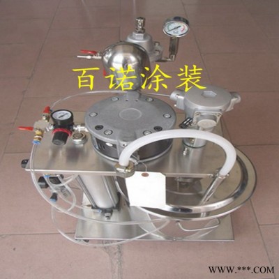 GRACO/固瑞克涂装配件 供应固瑞克油泵   308泵浦 固瑞克油脂泵图1