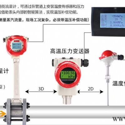 永康涡街流量计 运城涡街流量计 油脂涡街流量计图4