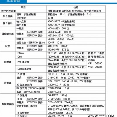 润天科技RT1N-14MT-D   RT1N-24MT-D RT1N-24MR-001 PLC自动焊接设备图2