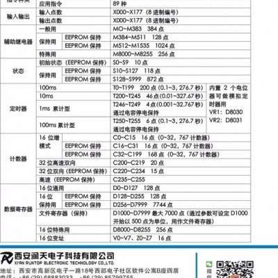 润天科技RT1N-14MT-D   RT1N-24MT-D RT1N-24MR-001 PLC自动焊接设备图4
