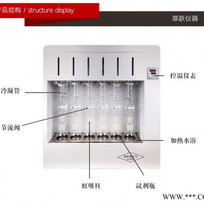 油脂测定仪器索氏提取器脂肪测定仪厂家图3