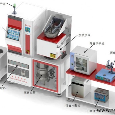 厂家定制金刚石PCD超硬刀片真空焊接设备图5