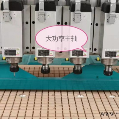 祥鸿开料机 自动换刀加工中心  换刀排钻加工中心 机械及行业设备图3