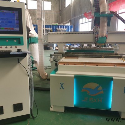 济南祥鸿开料机 板式家具设备 木工加工中心 四工序加工中心图3