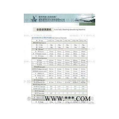 开洗涤加工工厂用的洗涤设备 洗衣设备 水洗设备图3