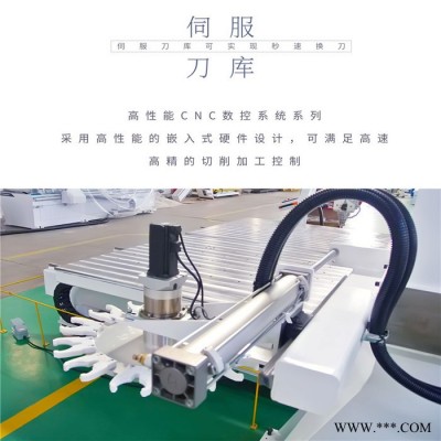 消失模加工中心  消失模数控加工中心 cnc加工中心  请认准锐科吉五轴设备厂家图4