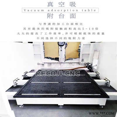 消失模加工中心  消失模数控加工中心 cnc加工中心  请认准锐科吉五轴设备厂家图3