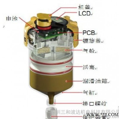 深圳批发PulsarlubeV油脂注油器船舶润滑设备自动注油器批发