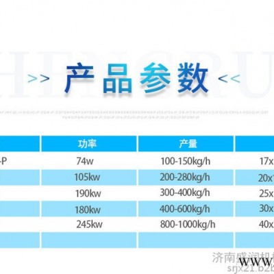 济南盛润TSE85 观赏鱼饲料加工设备 鱼饲料生产设备 双螺杆浮水鱼饲料加工机械图6