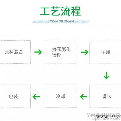 济南盛润TSE85 观赏鱼饲料加工设备 鱼饲料生产设备 双螺杆浮水鱼饲料加工机械图3