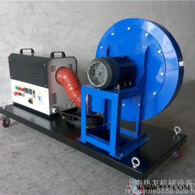 热友热风机 小型热风机价格 热风机厂家图2