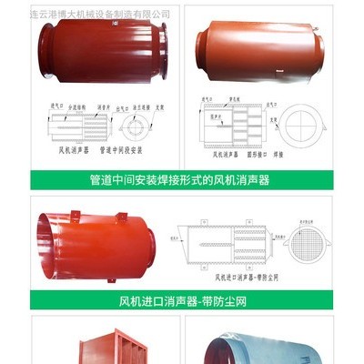【博大】风机消声器FG-200  罗茨风机消声器 风机消声器厂家 风机消声器系列 风机消音器价格图5