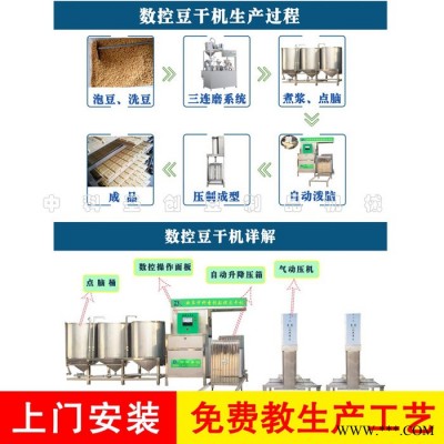 临沂不锈钢豆腐干设备，大型豆腐干加工设备，豆腐干全套设备图8