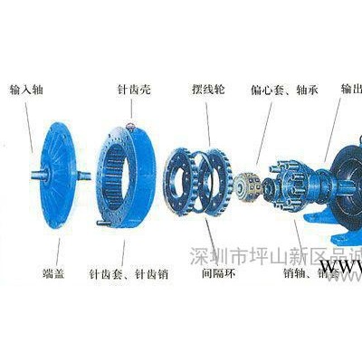 供应惠州B系列双轴卧式BW3油脂厂动力改造用摆线针轮减速图3