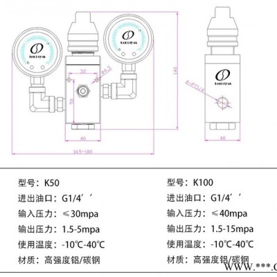 科信源K100减压阀油脂减压阀黄油机减压阀图6