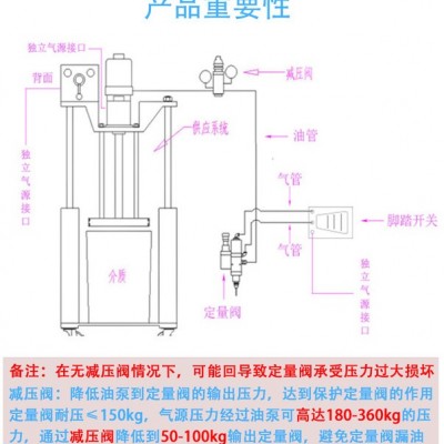 科信源K100减压阀油脂减压阀黄油机减压阀