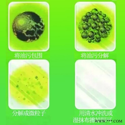环保除油、无污染零排放，可生物降解，强力油污清洗剂、替代酸洗、亚地斯油脂分解剂 除油剂 环保除油剂图2