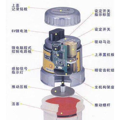 台湾 品牌Easylube 离心风机自动注油装置|油脂自动添加器图3