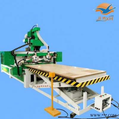拉米诺工艺加工设备高端定制数控开料机图8