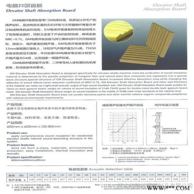 加工定制设备隔音板图8