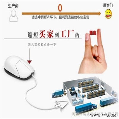 加工定制设备隔音板图3