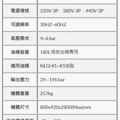 台湾友联YULIENM200-1B電動油脂泵浦 胶泵 螺杆胶泵油泵 黄油泵 螺杆泵