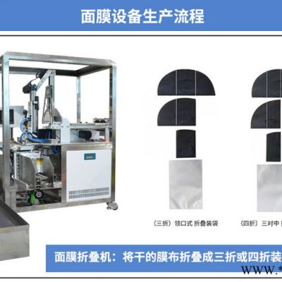 化妆品面膜加工折叠机厂家 自动折叠检测机 面膜加工折叠入袋设备图2