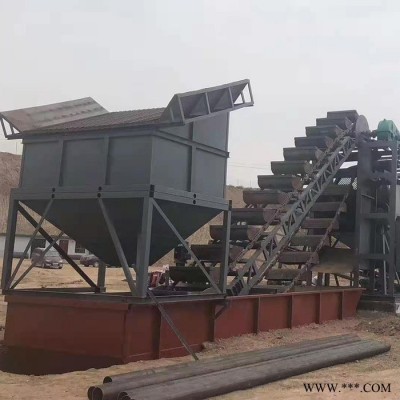 众越  大型洗沙设备  轮式洗砂机定制加工图2