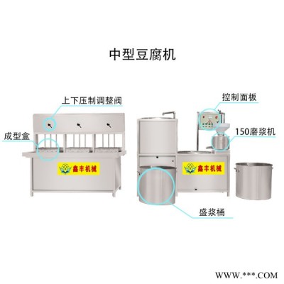 全自动老豆腐生产线 家用豆腐机 鑫丰提供全套豆制品加工设备图7