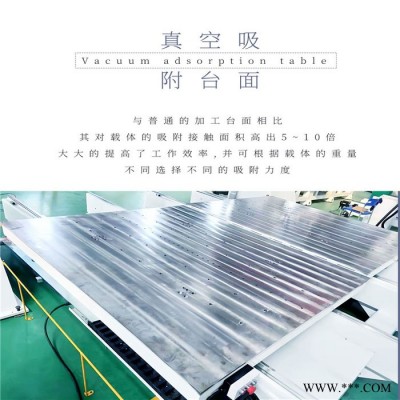 保险杠 玻璃钢模具五轴加工中心 船舶模型数控五轴机床设备图2