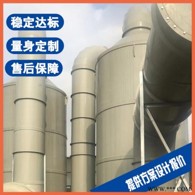 合肥小型屠宰污水处理设备 医药加工雨水废水处理设备图5